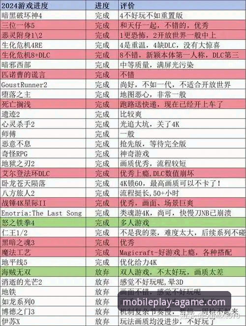 爱游戏(AGAME)官网最新版本 爱游戏(AGAME)官网最新版本 vs 旧版:2025年功能与安全性全面对比分析